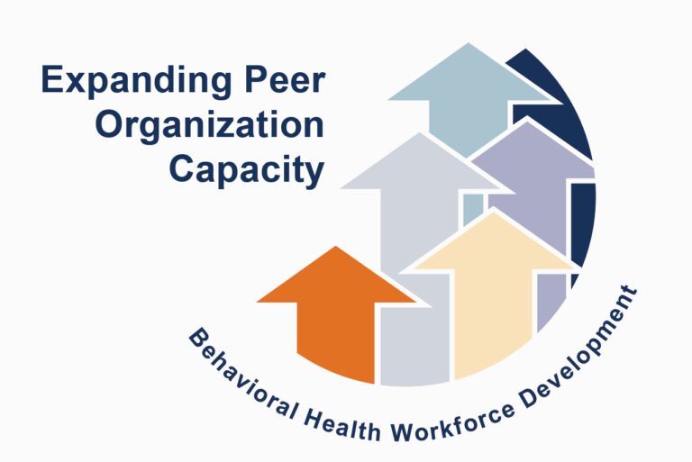 Expanding Peer Organization Capacity